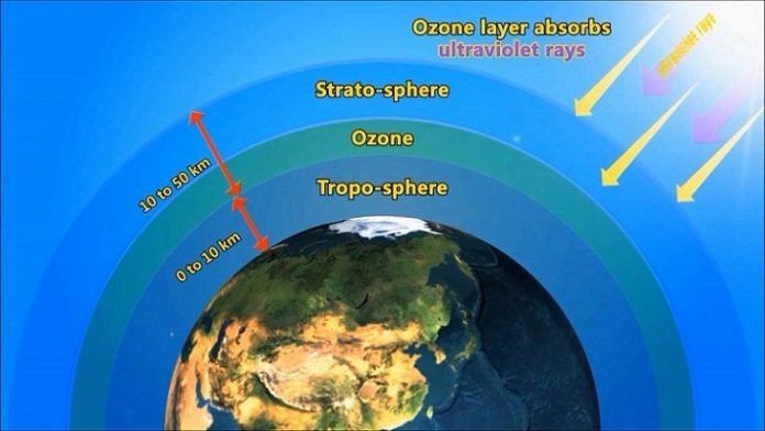 Lapisan Ozone Menipis Semakin Hari